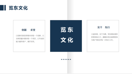 成都覽東文化傳播有限責任公司簡介,地址