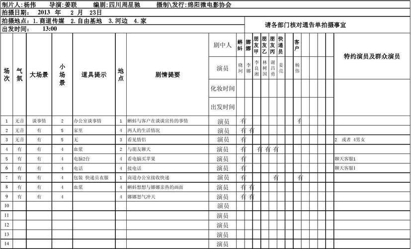 綿陽微電影協(xié)會《淘》攝制組通告單