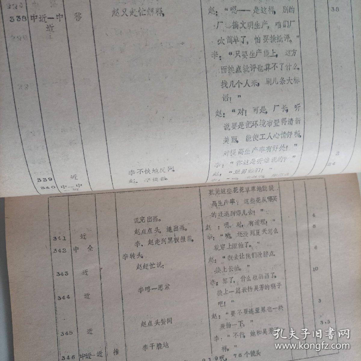 電影臺本:我在他們中間(1982年,總167頁) (主演:80年代著名演員趙雅珉,解冰,施節強,郗雷,50年代著名演員安琪;導演:陸小雅,叢連文;工廠改革題材生活故事片,峨嵋電影制片廠攝制)