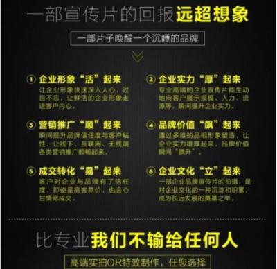 多角度解讀品牌宣傳片制作的意義