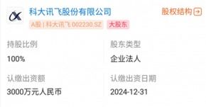 techweb 原創 領先的互聯網消費互動媒體